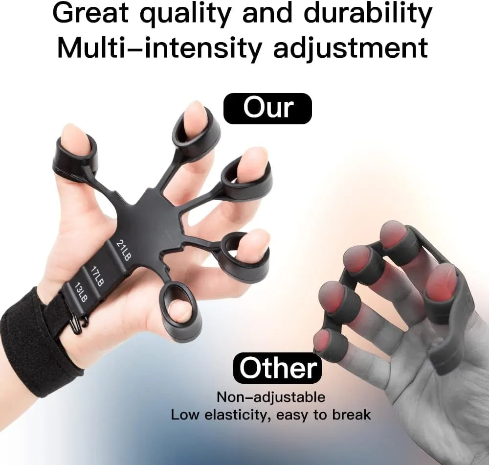Finger Strengthener Strength Hand Gripper